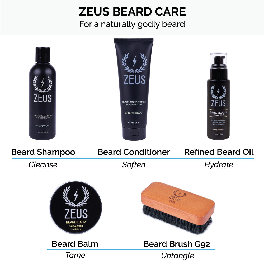 Zeus Ultimate Beard Styling & Body Care Kit