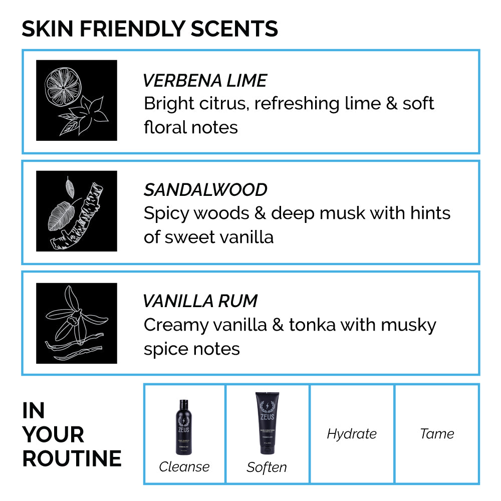 Travel Beard Shampoo + Conditioner Set