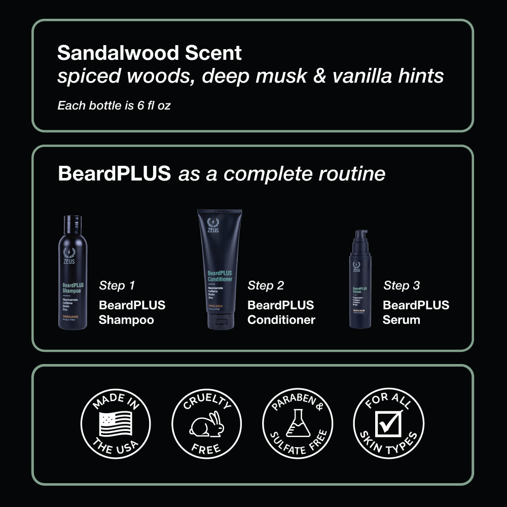 BeardPLUS wash set made in usa