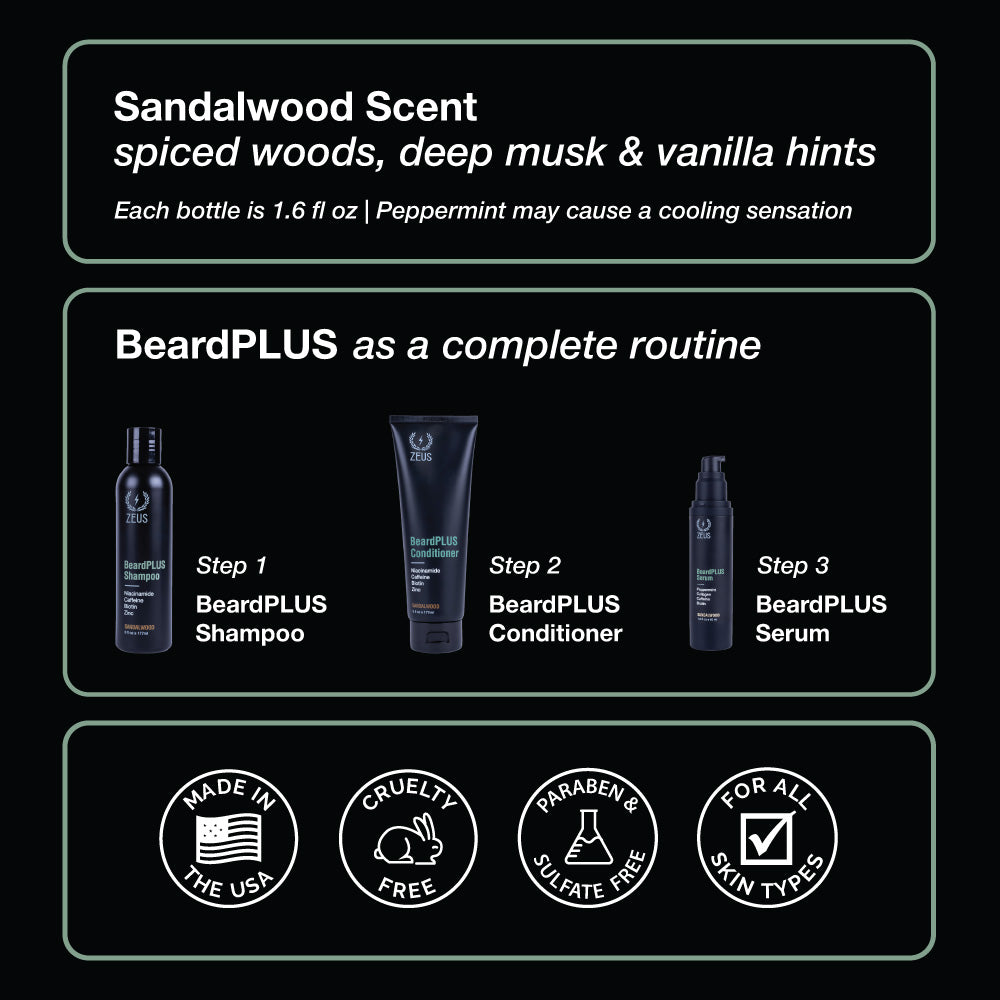 BeardPLUS serum made in usa