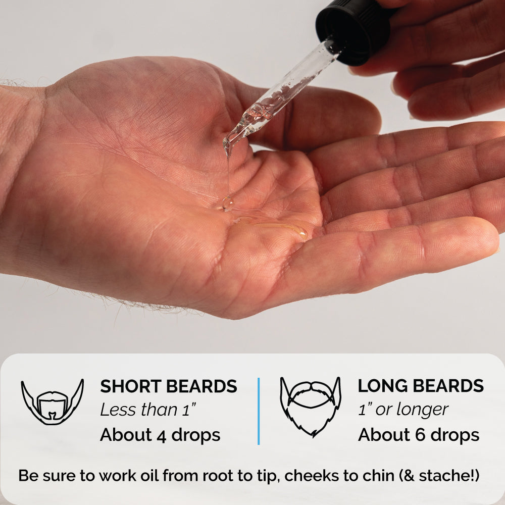 Zeus Beard Oil How to use