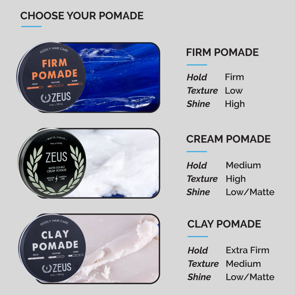 Zeus Hair Wash Style Set pomades