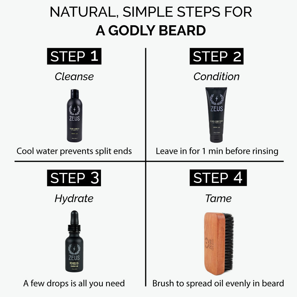 Zeus Deluxe Beard Care Kit steps