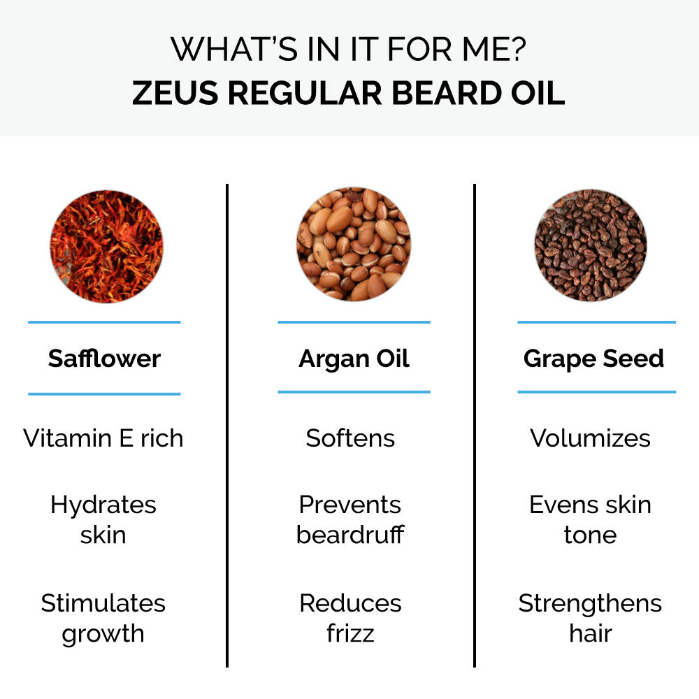 Zeus Natural Beard Oil, 1 fl oz