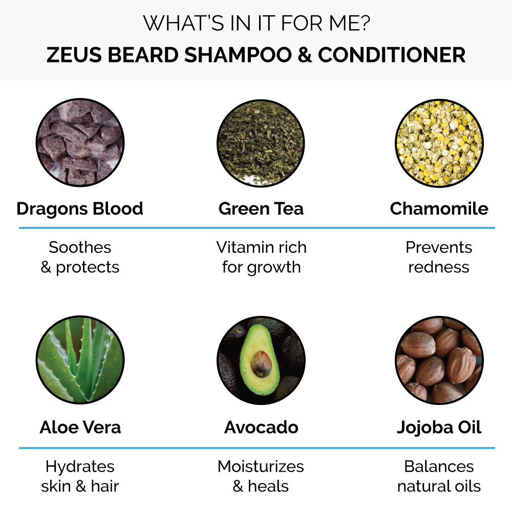 Zeus Beard Shampoo and Conditioner Set, Italian Cypress, 4 fl oz