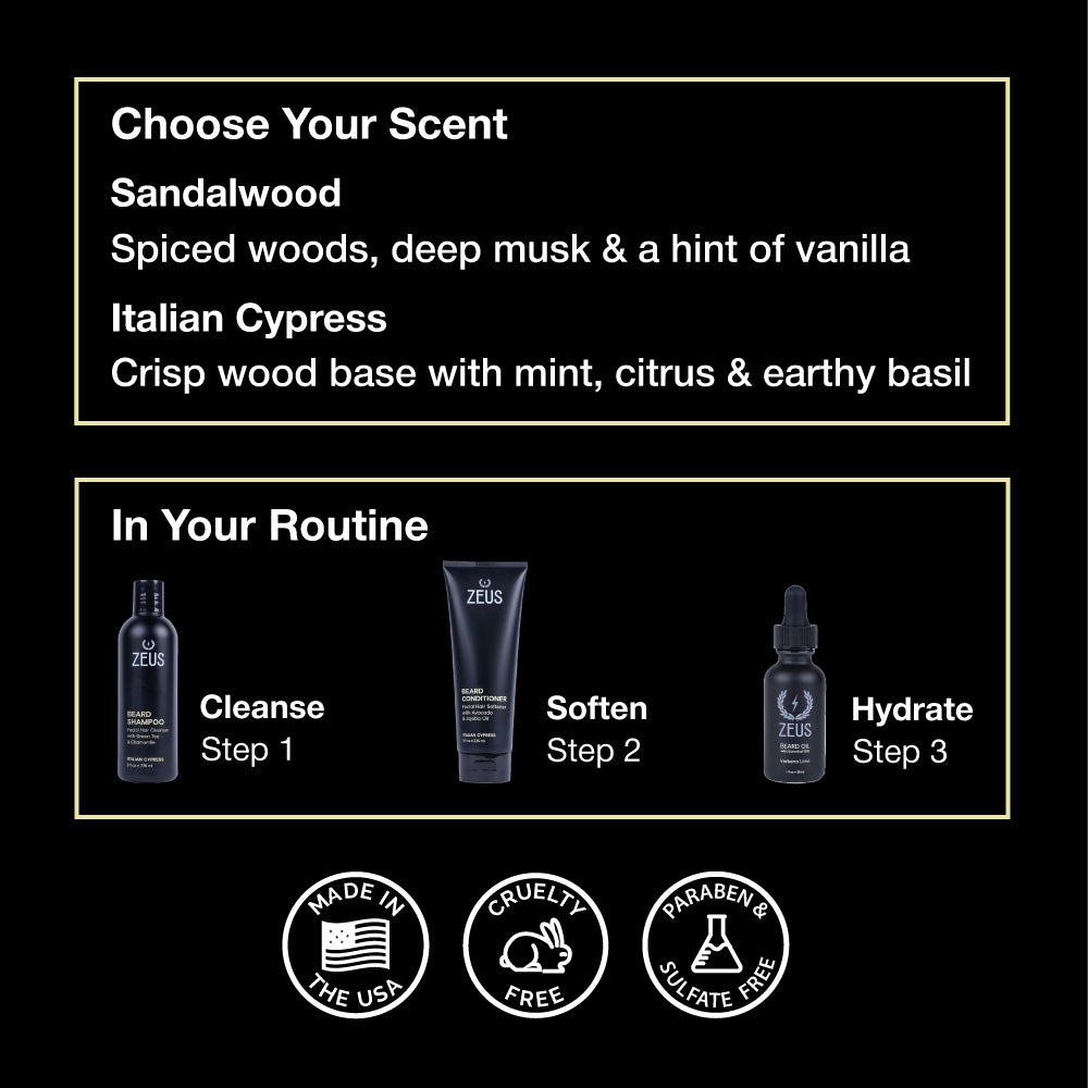 Beard Conditioner and Softener, 4 fl oz
