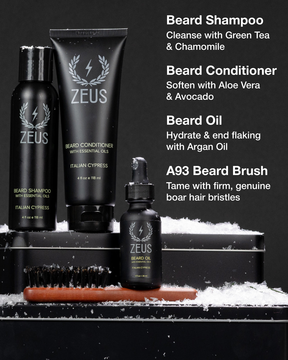 Zeus Exclusive Holiday Beard & Mustache Care Gift Set