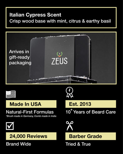 Zeus Exclusive Holiday Beard & Mustache Care Gift Set