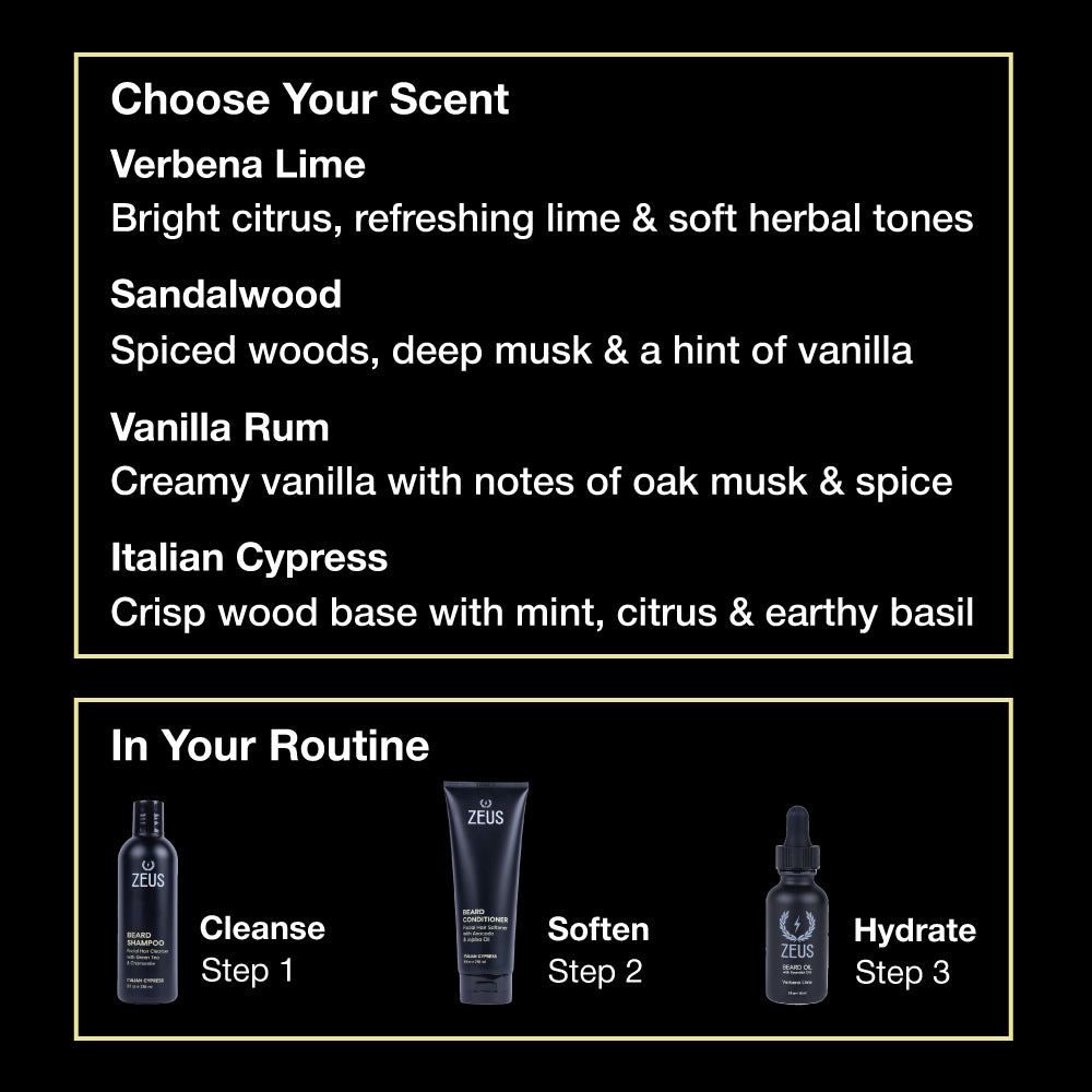 Zeus Beard Shampoo Wash, 8 fl oz | Zeus