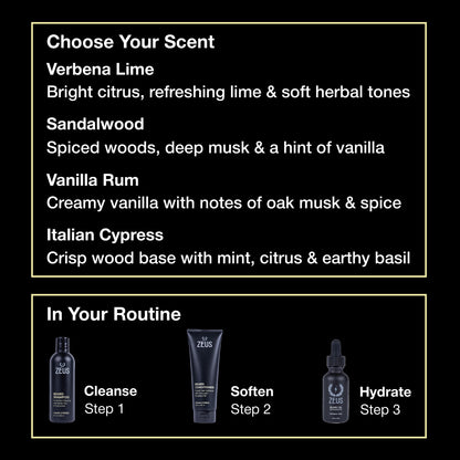 Beard Shampoo + Conditioner Set