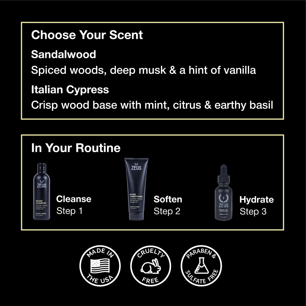 Beard Shampoo, 4 fl oz