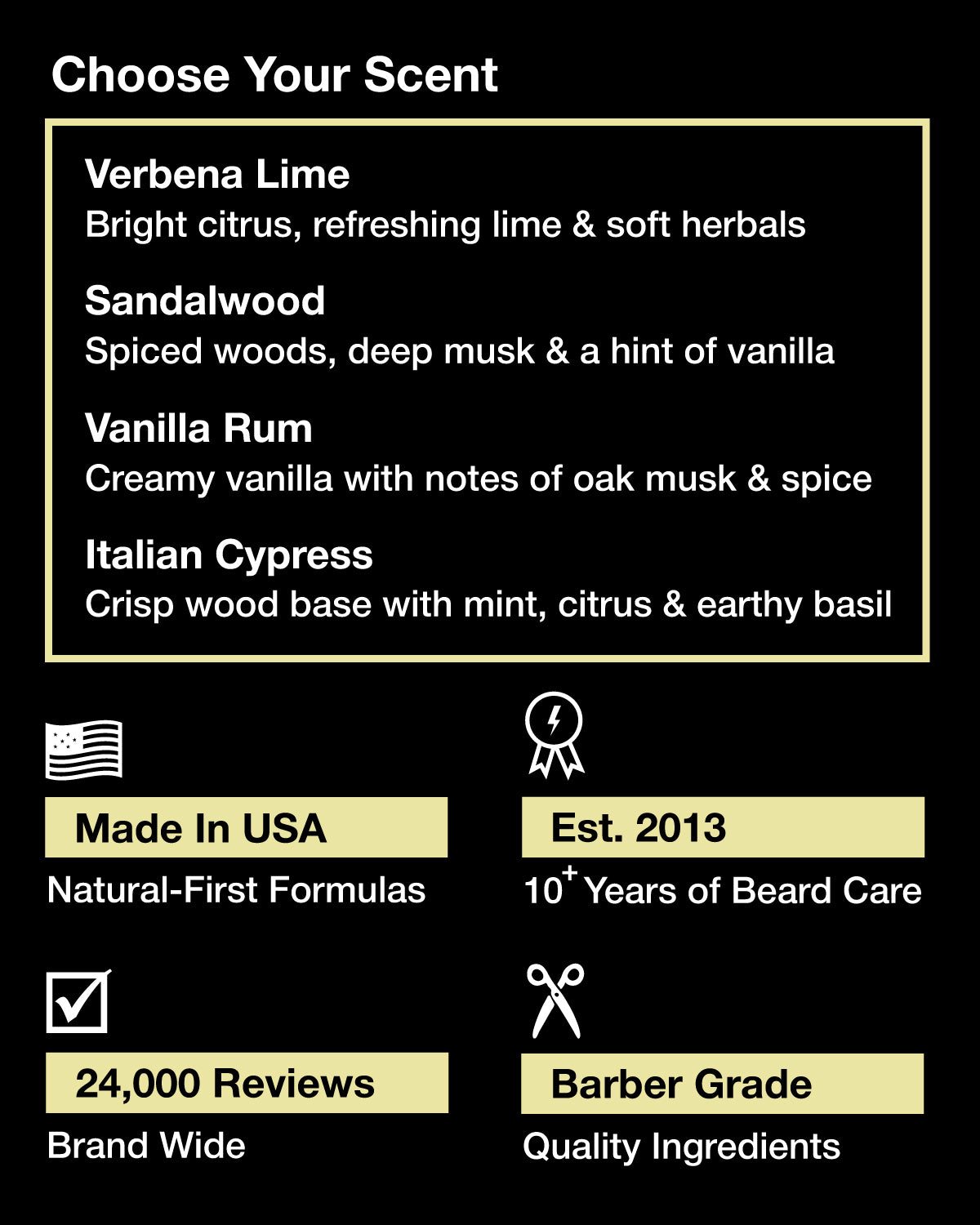 ZEUS Refined Beard Oil for Men