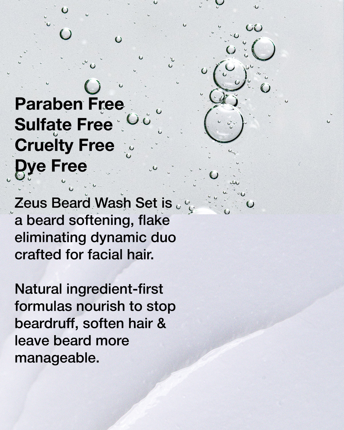 ZEUS Beard Wash Set for Men, Beard Shampoo & Conditioner