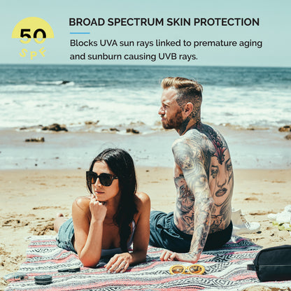 Daily Moisturizer provides broad spectrum skin protection
