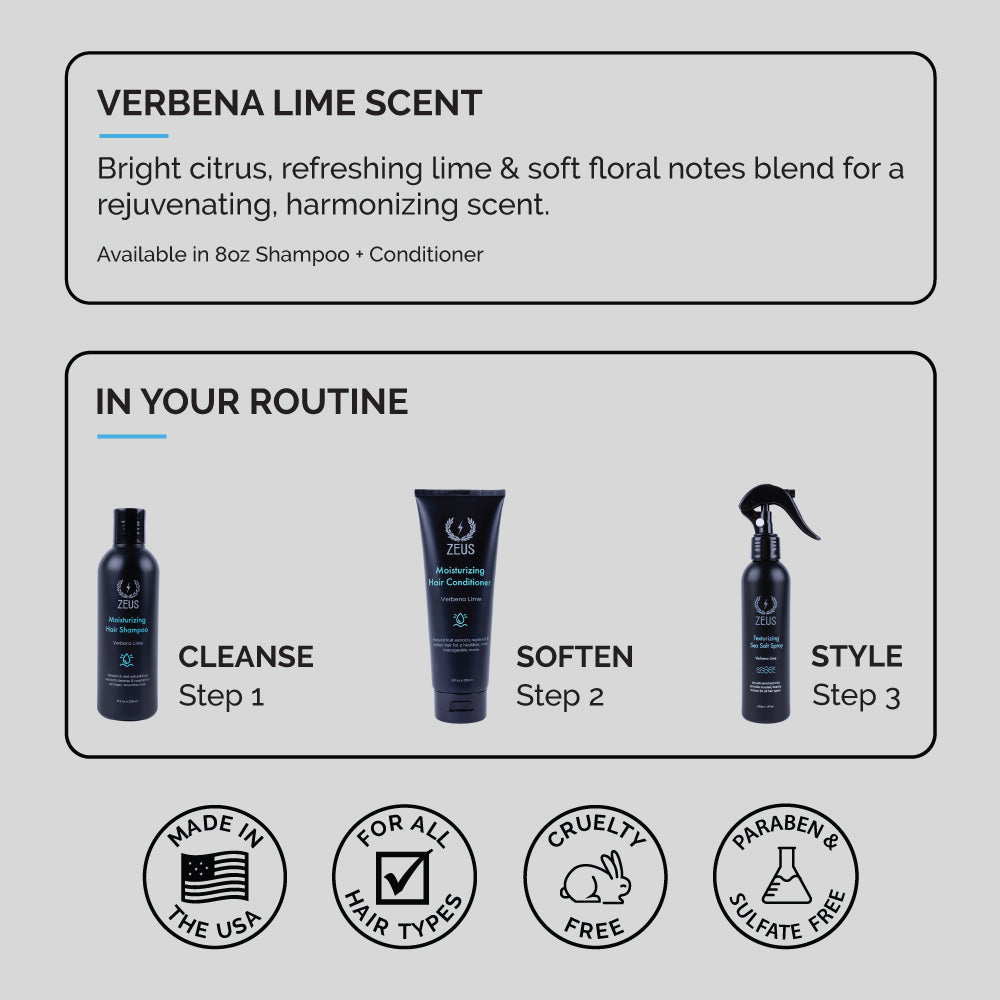 Moisturizing Hair shampoo and conditioner in routine