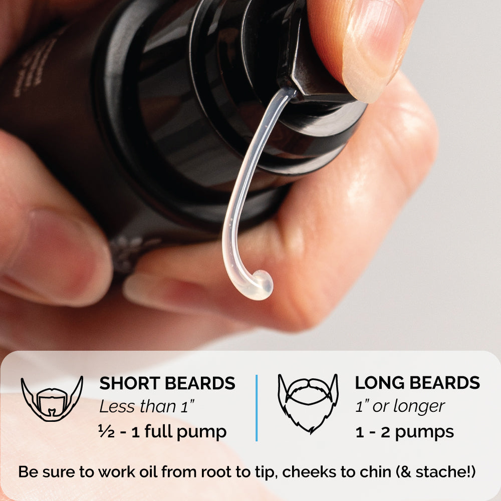 Zeus Refined Beard Oil How To Use 
