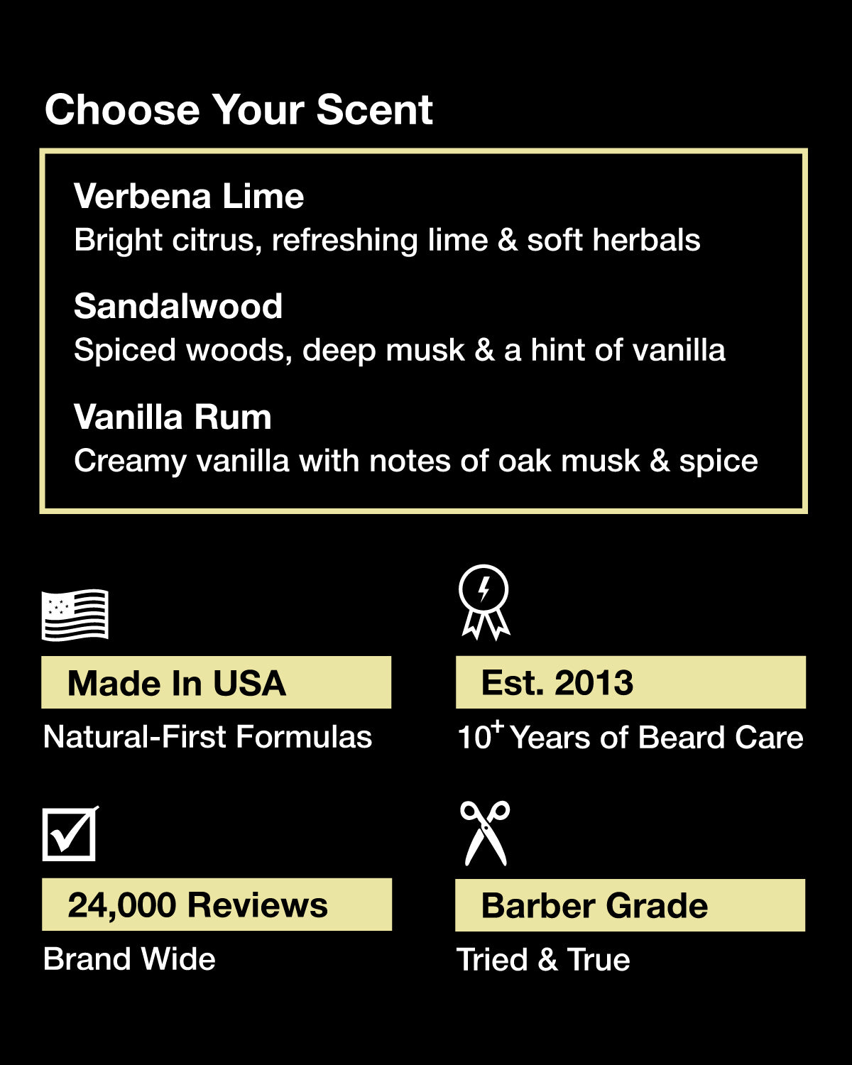 ZEUS Beard Balm Leave‑In Conditioner for Men
