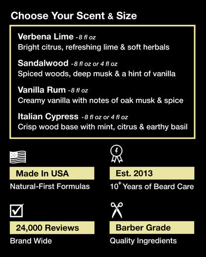ZEUS Beard Conditioner for Men