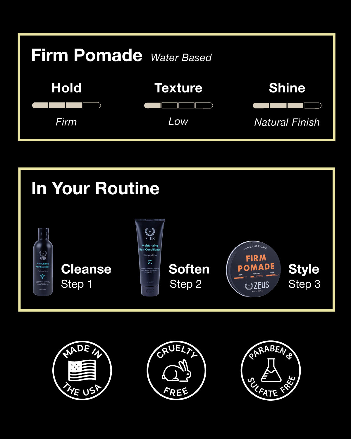 Zeus Firm Pomade product information on a black background with icons indicating features and usage steps.