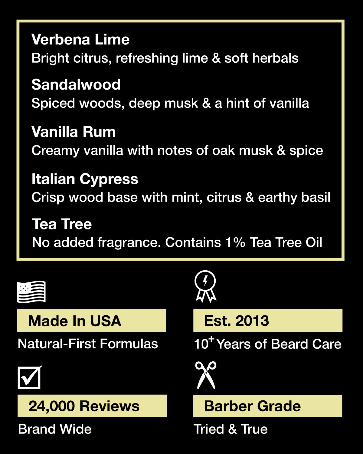 ZEUS Natural Beard Oil for Men