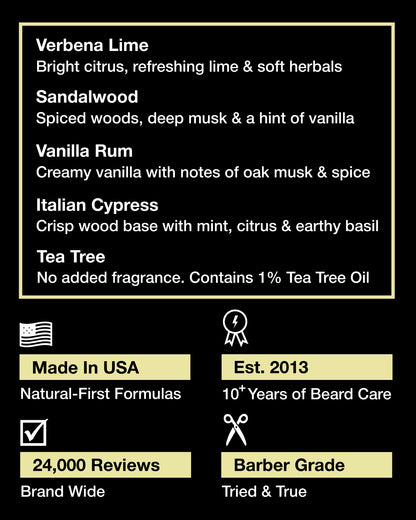 ZEUS Natural Beard Oil for Men
