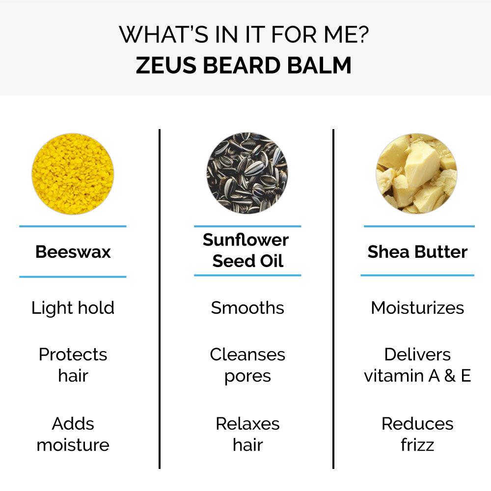 Zeus Beard Balm Conditioner, 2 oz. contains beeswax, sunflower seed oil, and shea butter