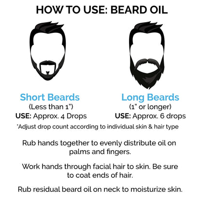how to use beard oil infographic