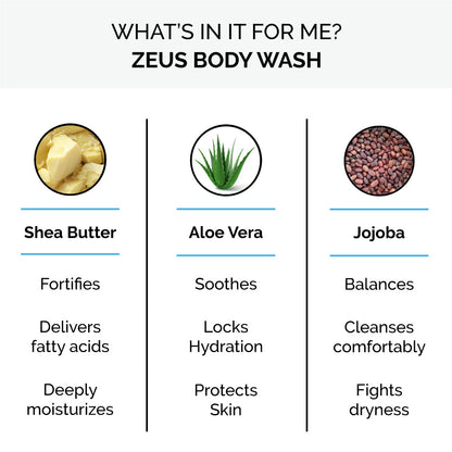 Zeus Body Wash, 12 fl oz, Sandalwood contains shea butter, aloe vera, and jojoba