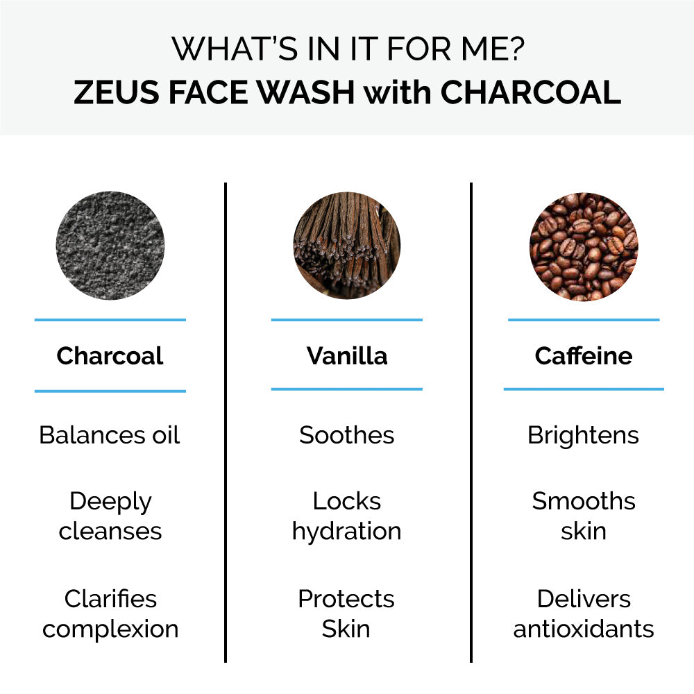 Zeus Charcoal Daily Face Wash contains charcoal, vanilla, and caffeine