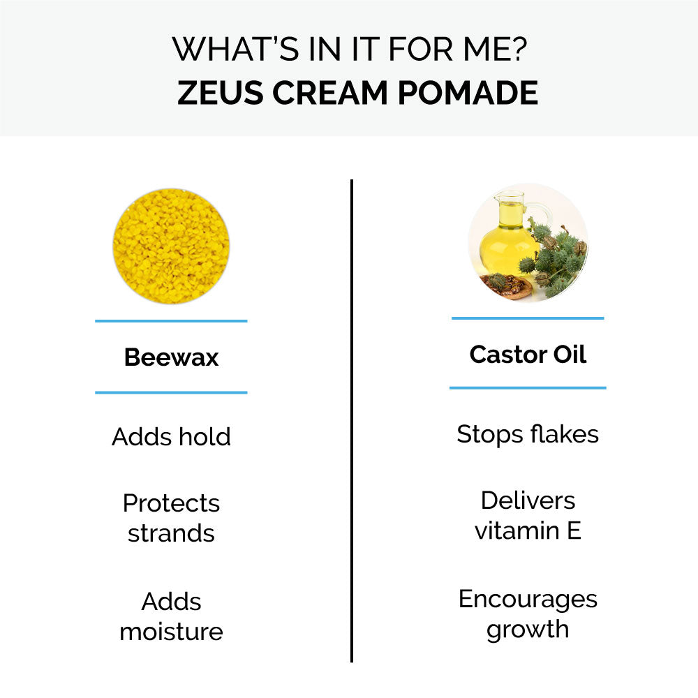 Zeus Cream Pomade contains beeswax and castor oil