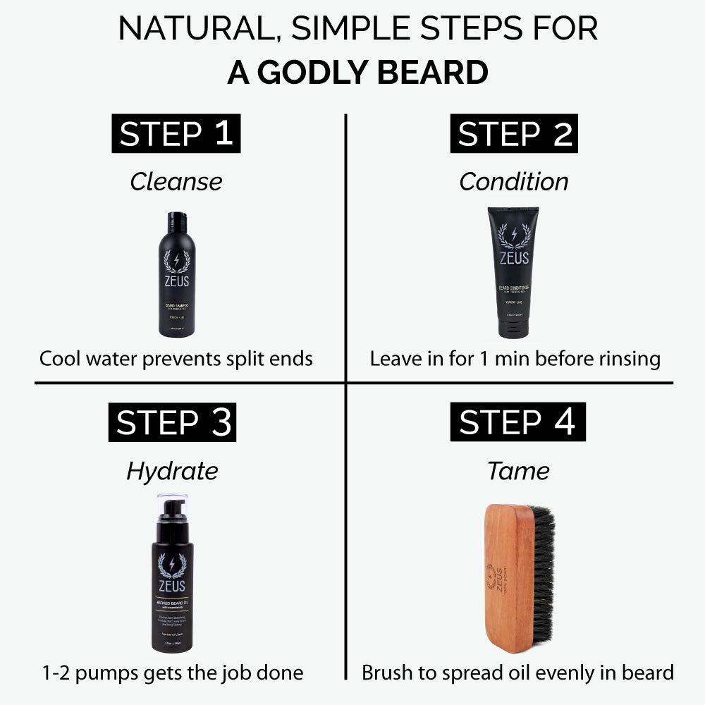Zeus Deluxe Beard Care Kit steps