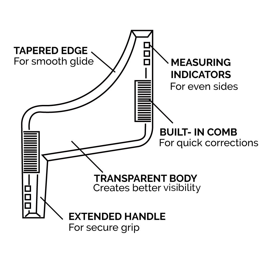 Zeus Edge Up Beard Shaping Template Tool info