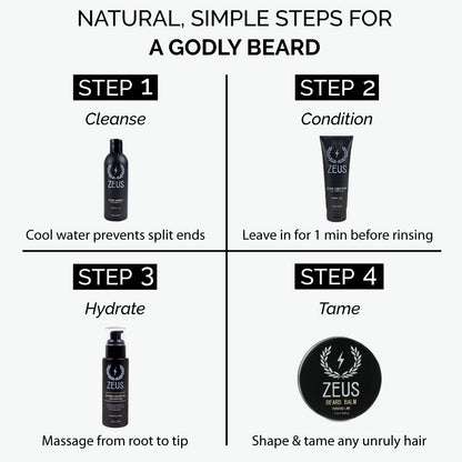 Zeus Everyday Beard Care Kit steps