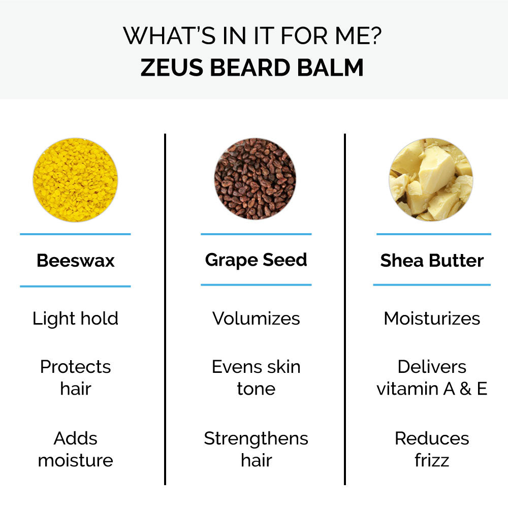 Zeus Mustache Wax, Verbena Lime, 1 oz