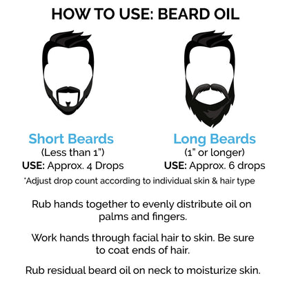 Zeus Natural Beard Oil, 1 fl oz