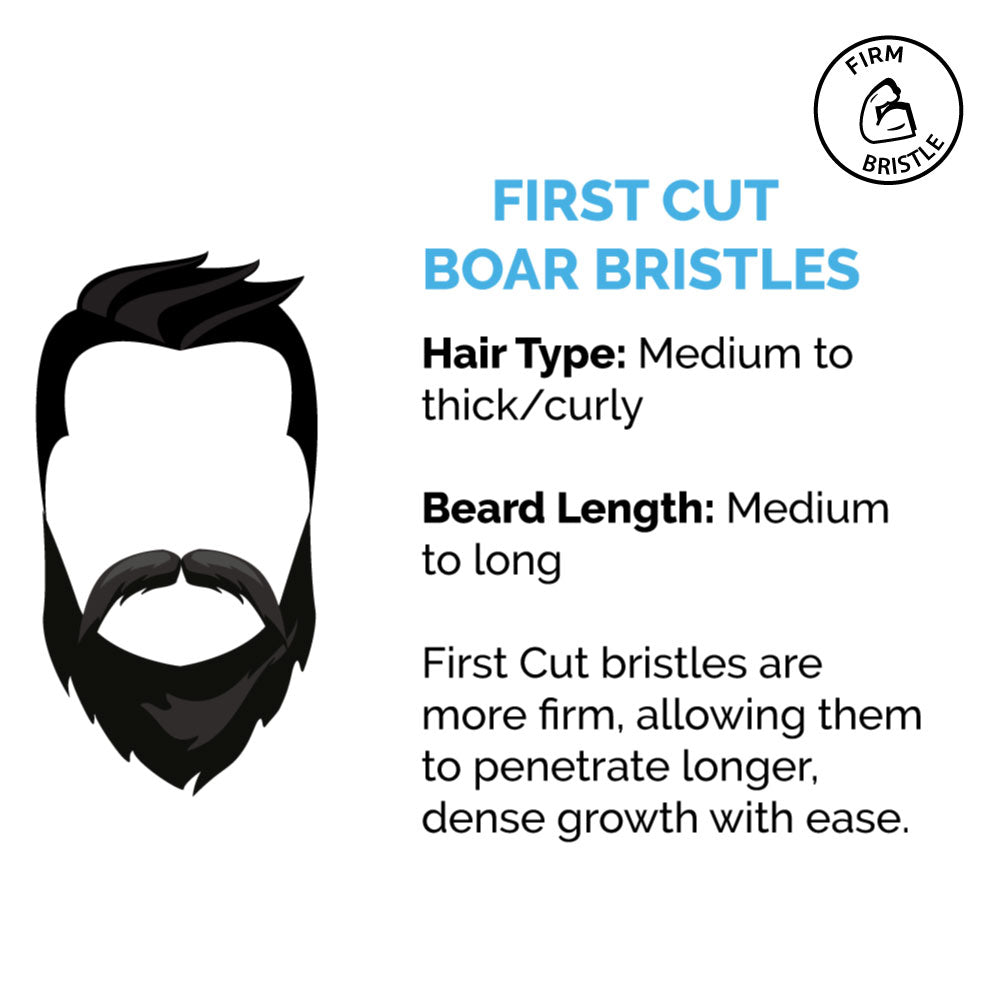 Firm bristles are suitable for medium to thick and curly hair, it is ideal for medium to long beards