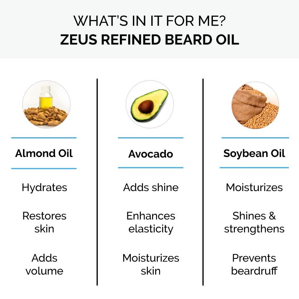 Zeus Refined Beard Oil, 2 fl oz