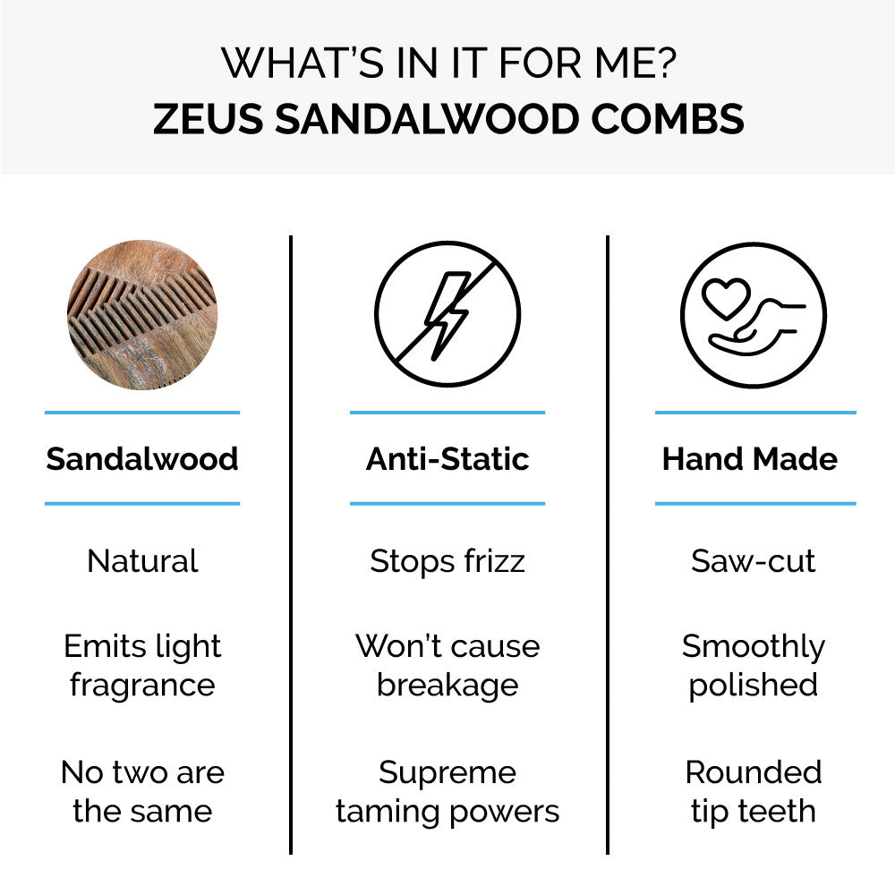 Zeus Sandalwood Beard & Mustache Comb w/ Leather Sheath - L31