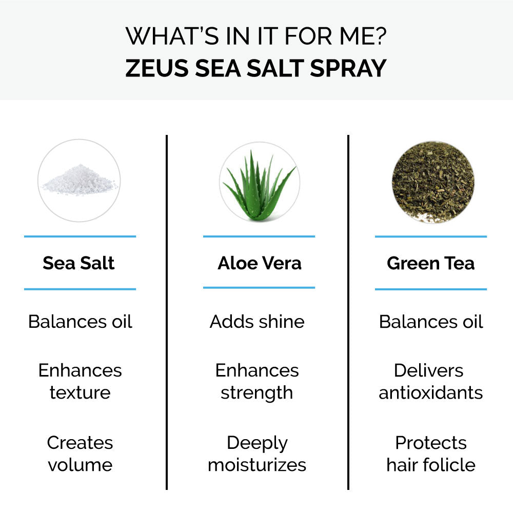 Zeus Texturizing Sea Salt Spray and Handcrafted Hair Pick Set